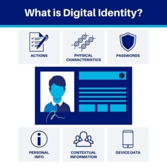 Crafting Your Digital Identity: The Art of Personal Branding