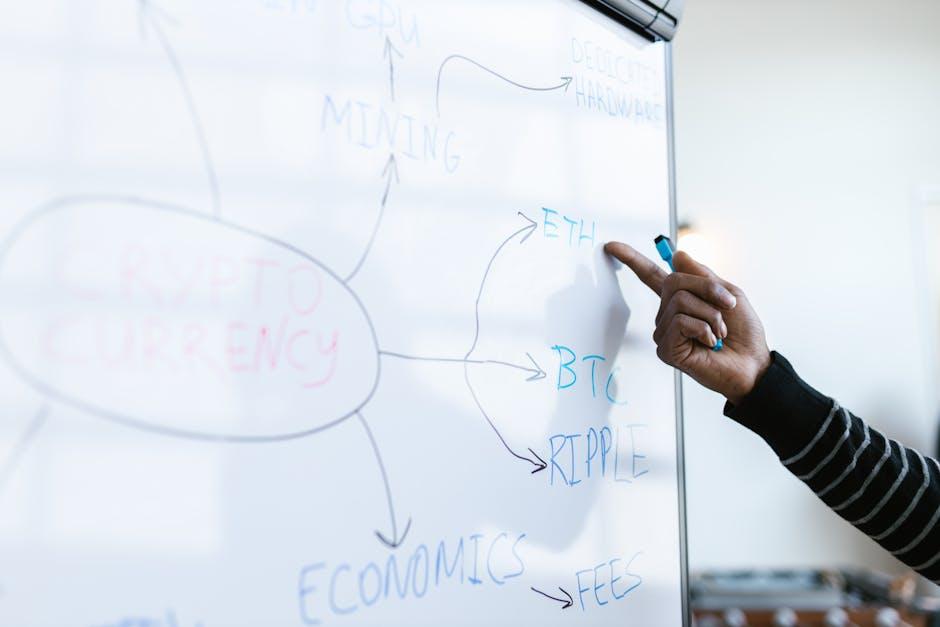 Strategic Timing for Prepayments to Minimize Costs