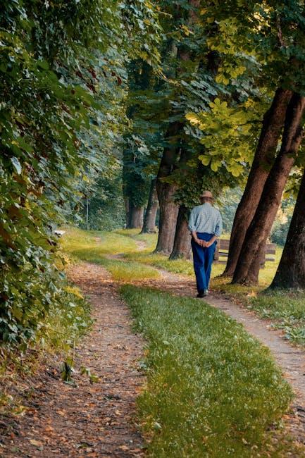 Unlock Your Future with the Best Employee Retirement Accounts