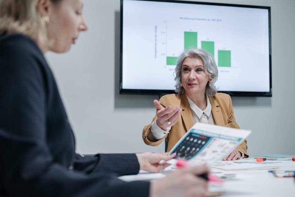 Crafting a Compelling Business Proposal