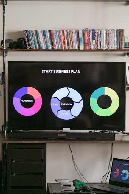 Best Practices for Integrating AI Solutions into Everyday Food Habits
