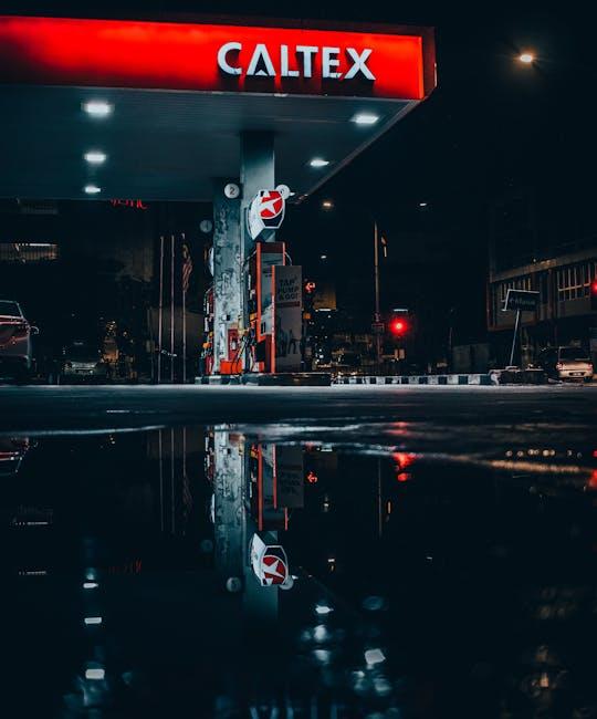 Comparing Top Gas Rewards Credit Cards