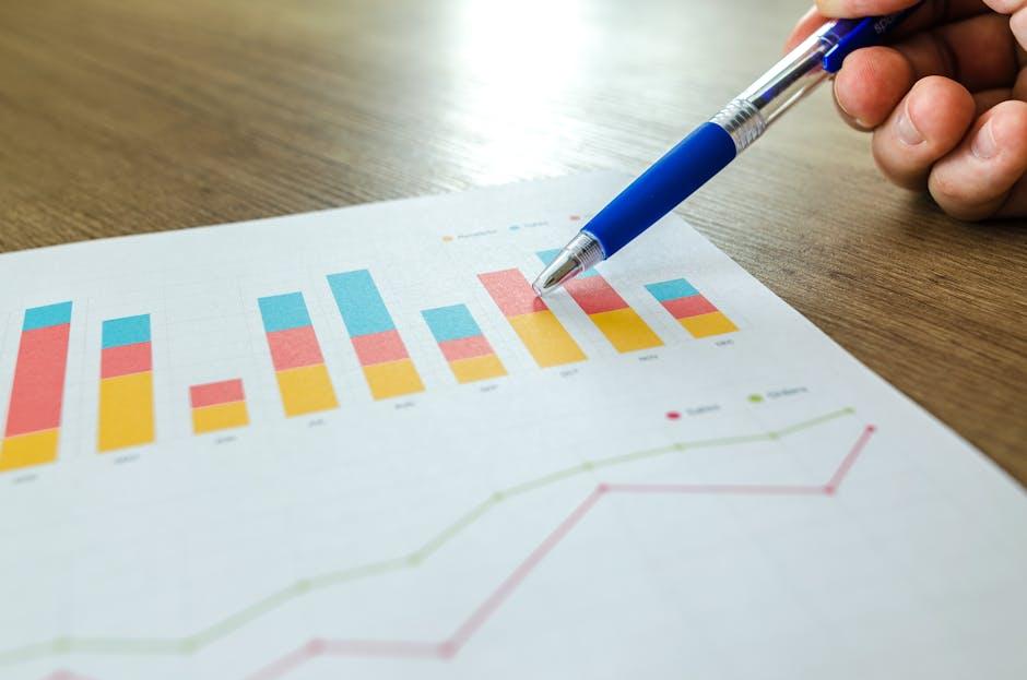 Adapting Your Budget for Financial Growth